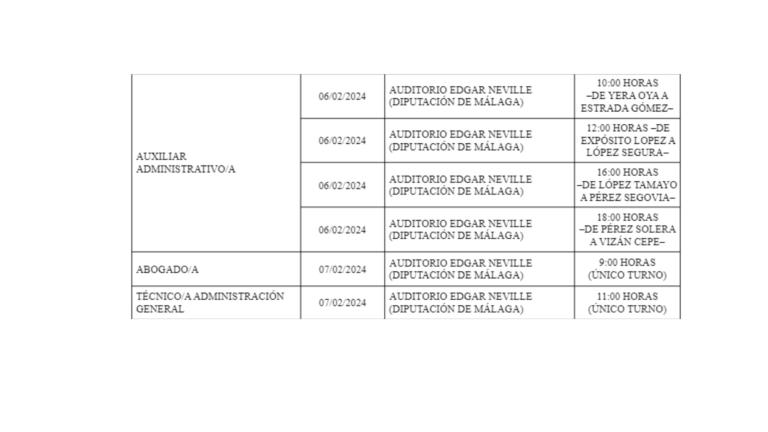 Fecha, lugar y hora para la celebración del primer ejercicio de Diputación Provincial de Málaga: publicación en BOP de Málaga de 29 de diciembre de 2023